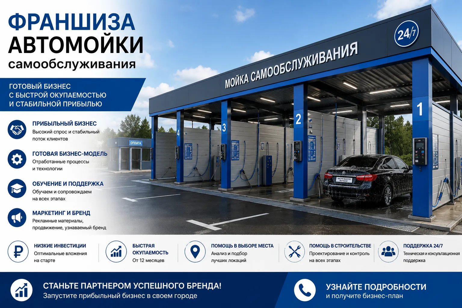 Франшиза МСО
